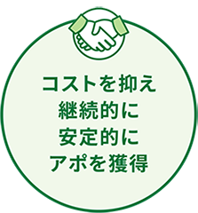 コストを抑え継続的に安定的にアポを獲得